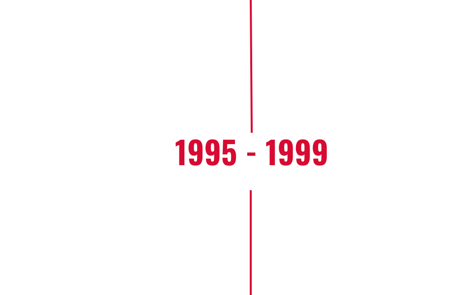 Graphics with dates: 1995 - 1999