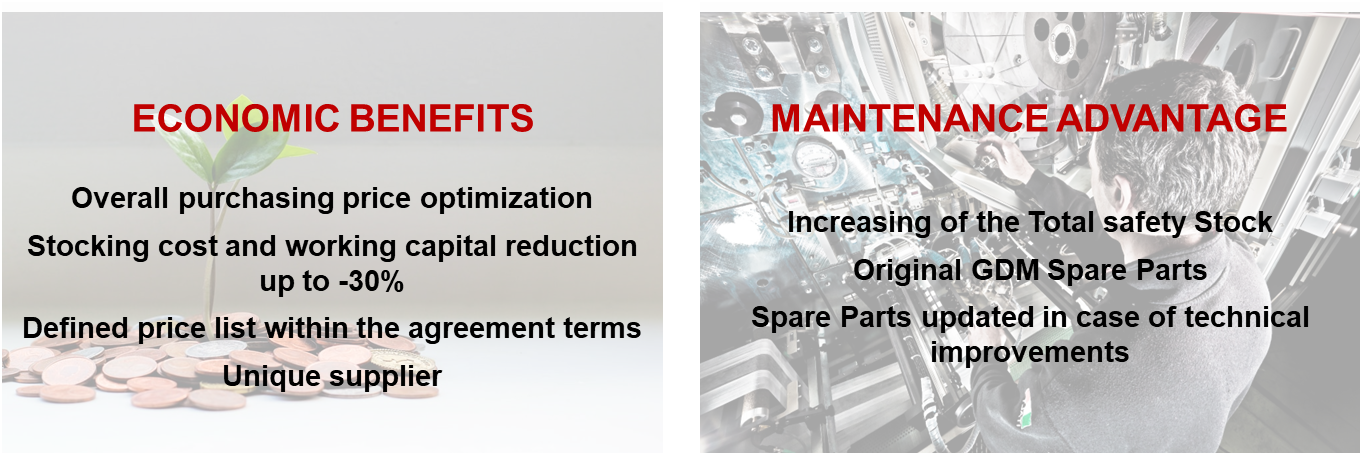 Protecting your spare parts supplies: GDM Stock Agreements Stock Agreements mean economic benefits and maintenance advantages