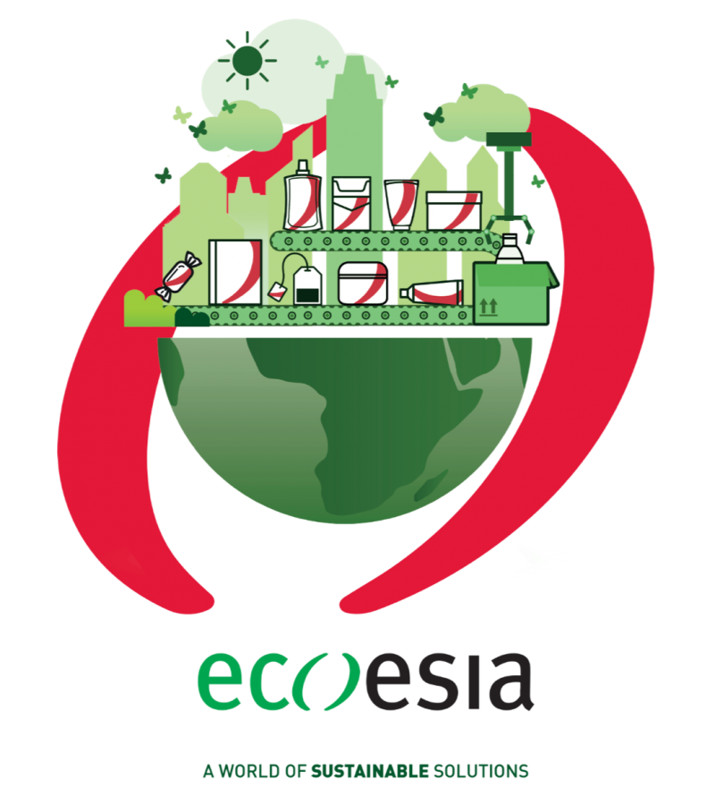 COESIA sustainability solutions 01