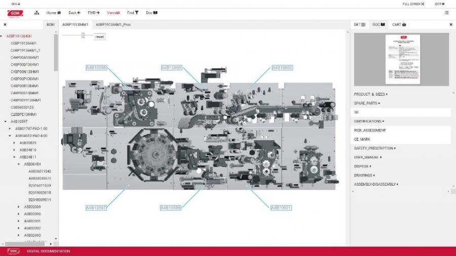 GDM DIGITAL INTERFACE