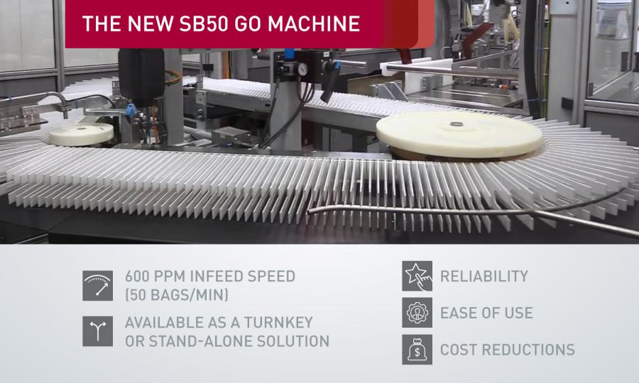 sb50go machine gdm