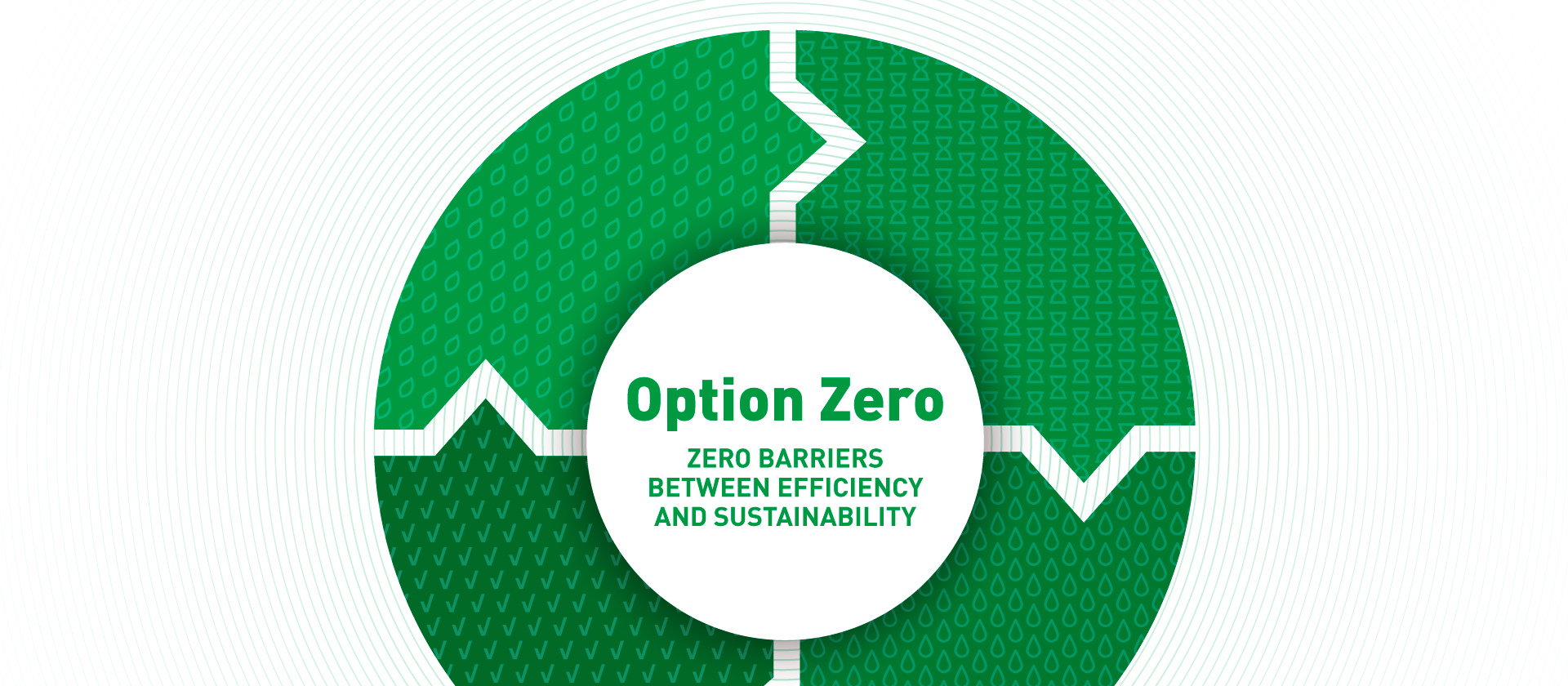 Option Zero