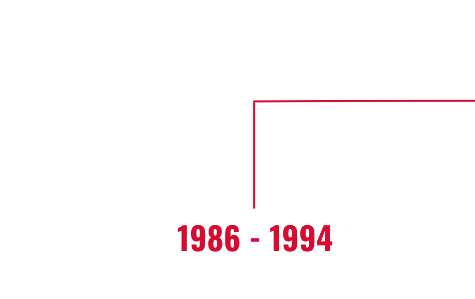 Graphics with dates: 1986 - 1994