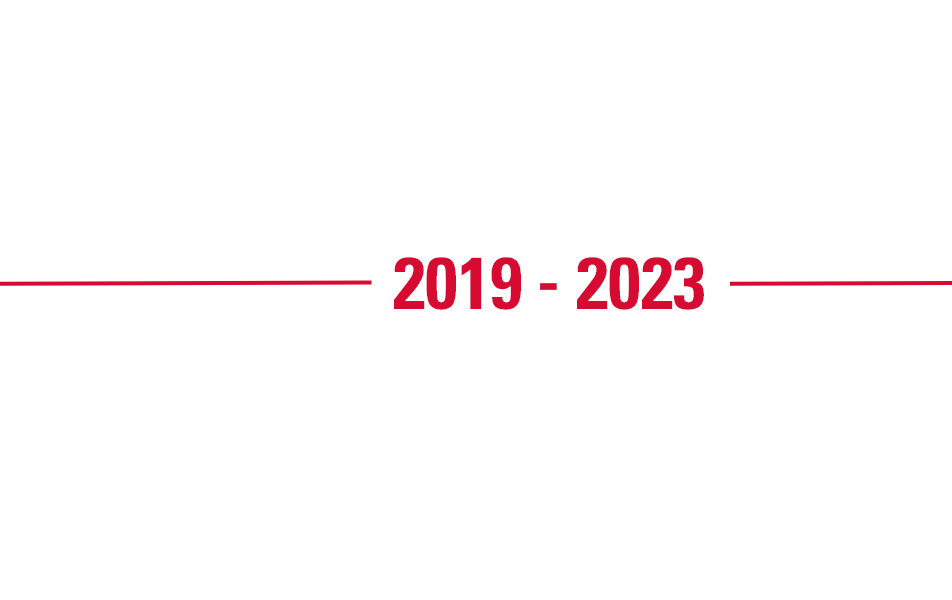 Graphics with dates: 2019 - 2023