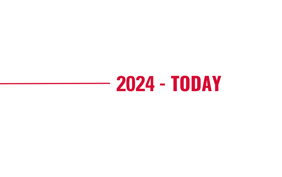 Graphics with dates: 2024 - TODAY