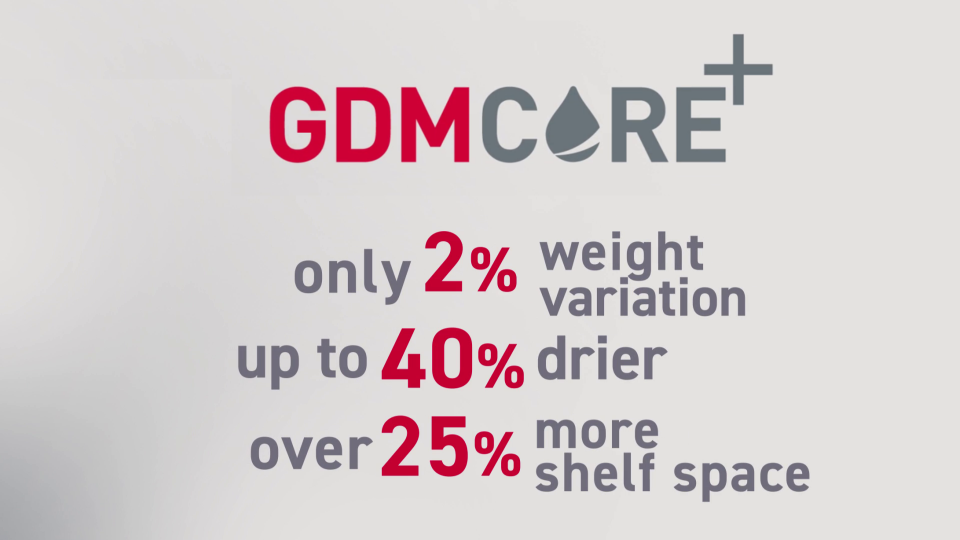 GDM Core Plus thinner products